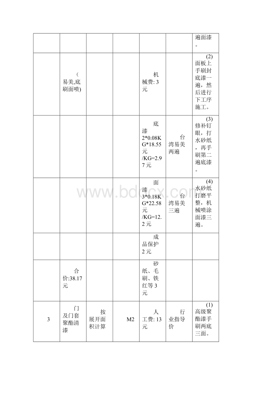 涂装工程成本分析工艺说明文档格式.docx_第2页