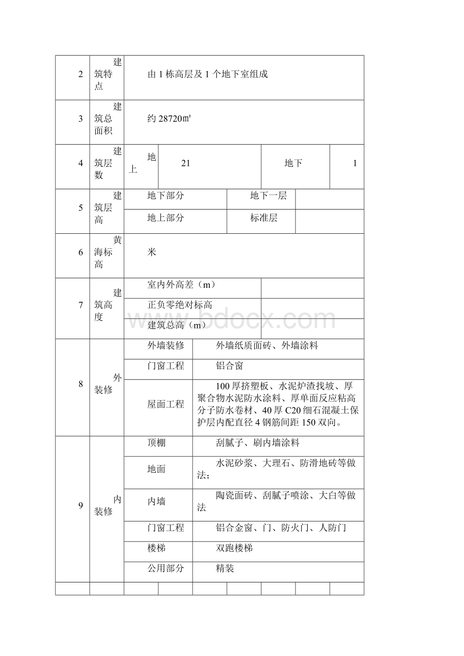 模板及支撑架专项施工方案.docx_第2页