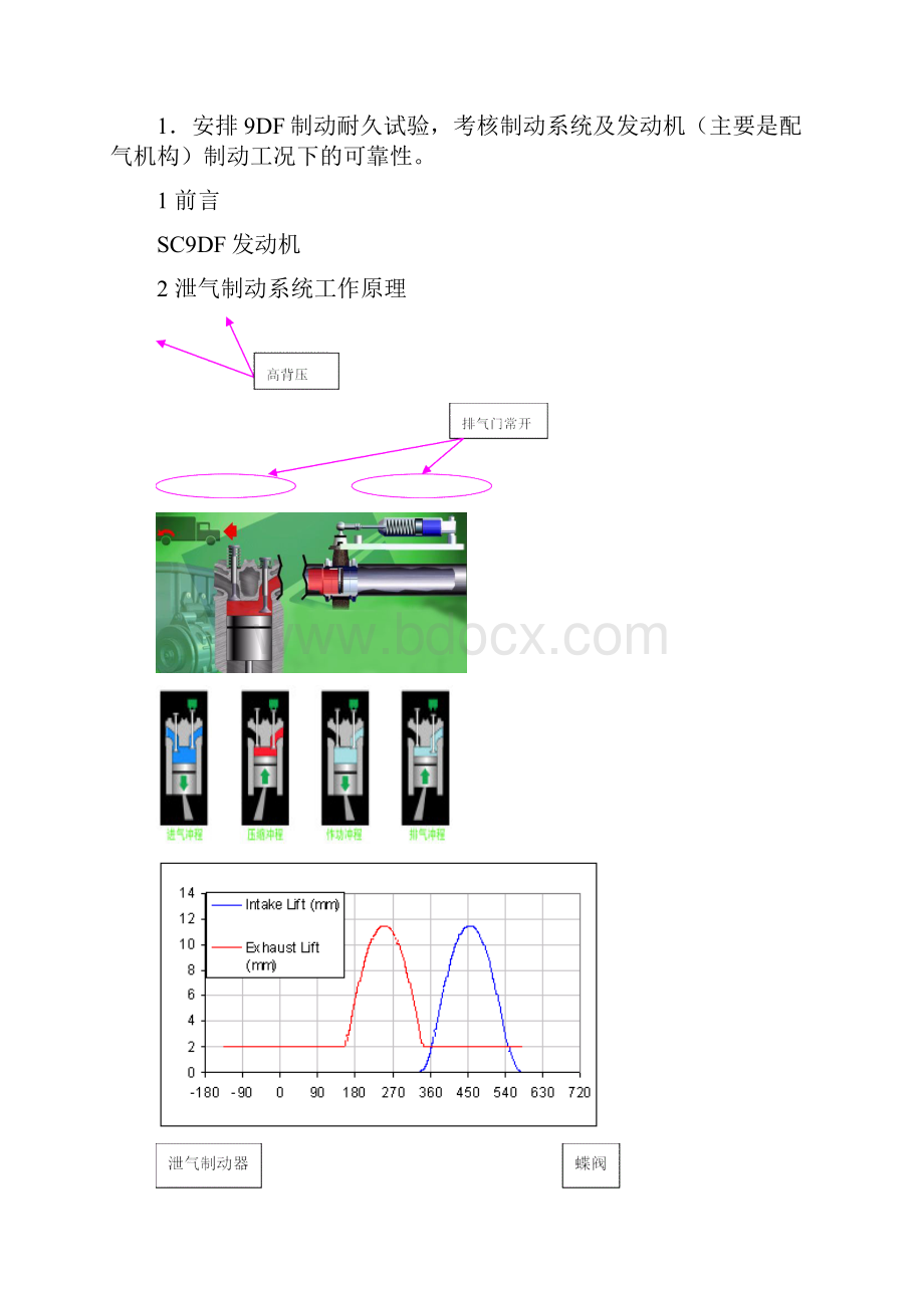 SC9DF排气制动性能试验报告V1Word下载.docx_第3页