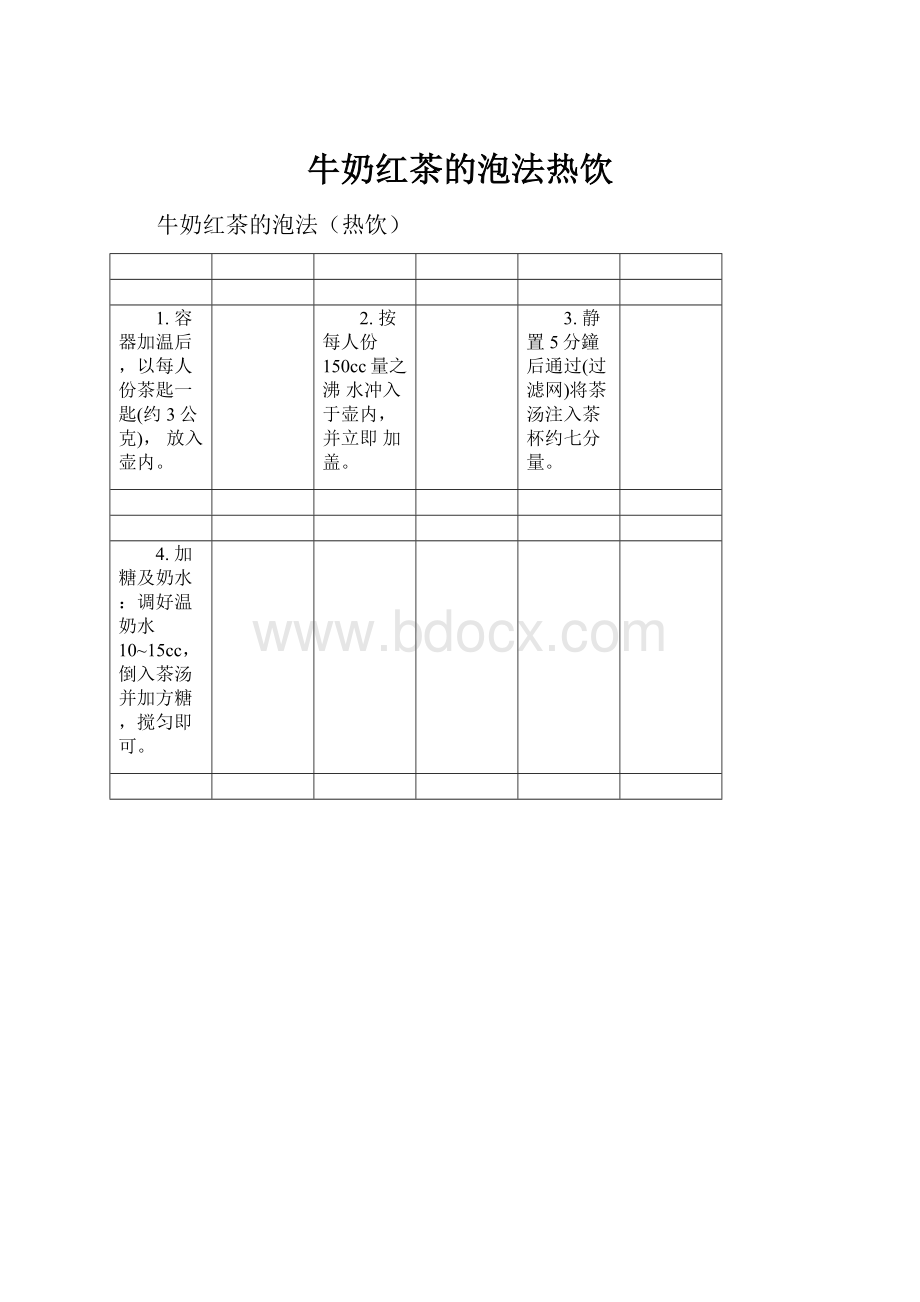 牛奶红茶的泡法热饮.docx