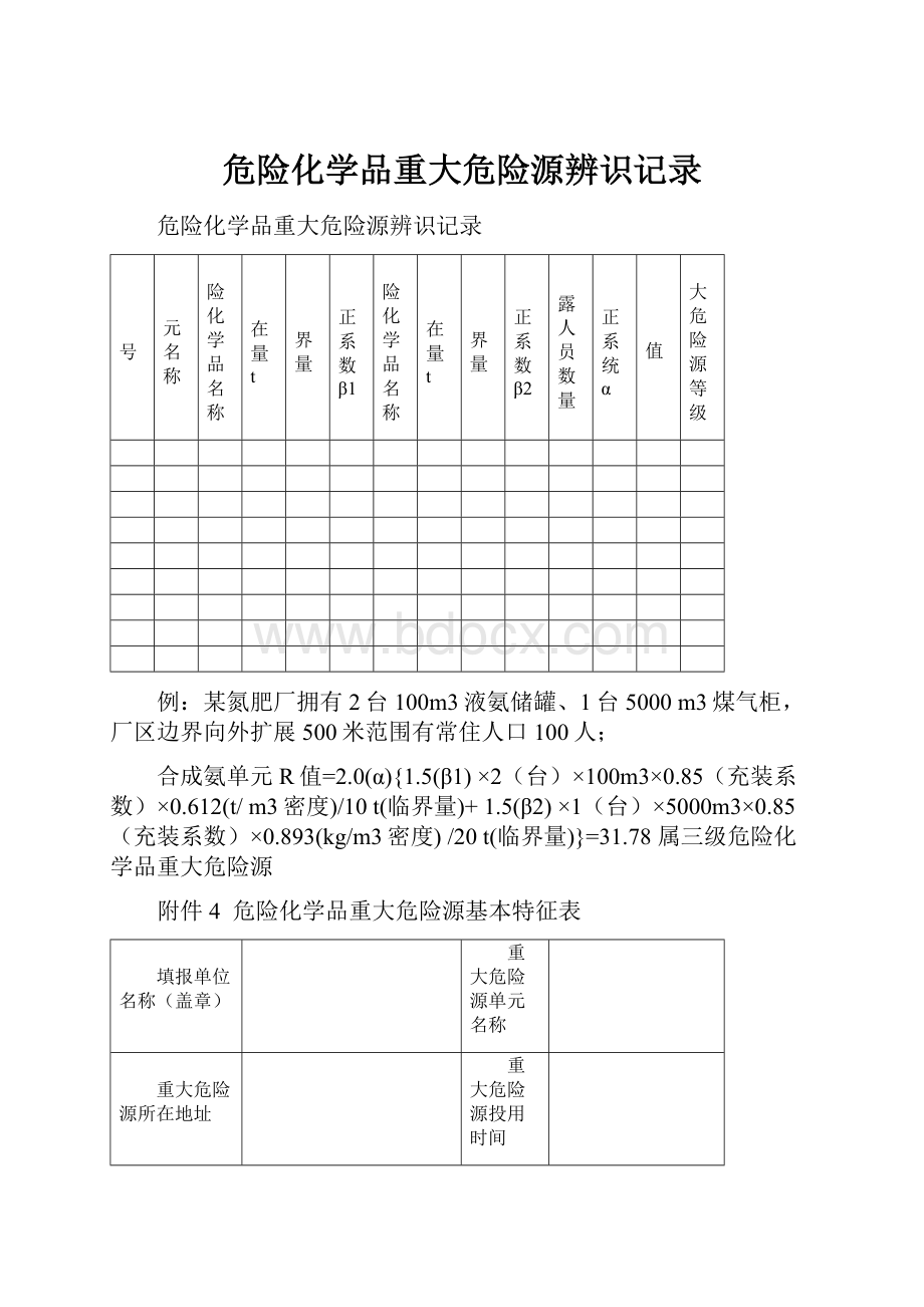 危险化学品重大危险源辨识记录Word格式文档下载.docx