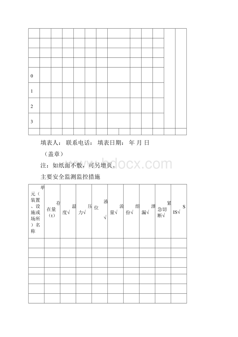 危险化学品重大危险源辨识记录Word格式文档下载.docx_第3页