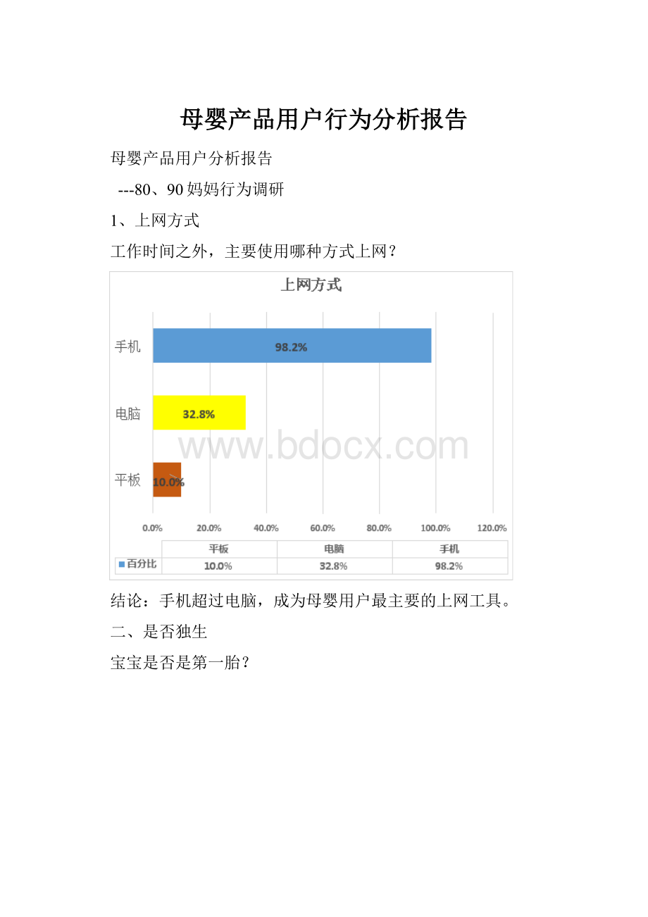 母婴产品用户行为分析报告Word文档格式.docx_第1页