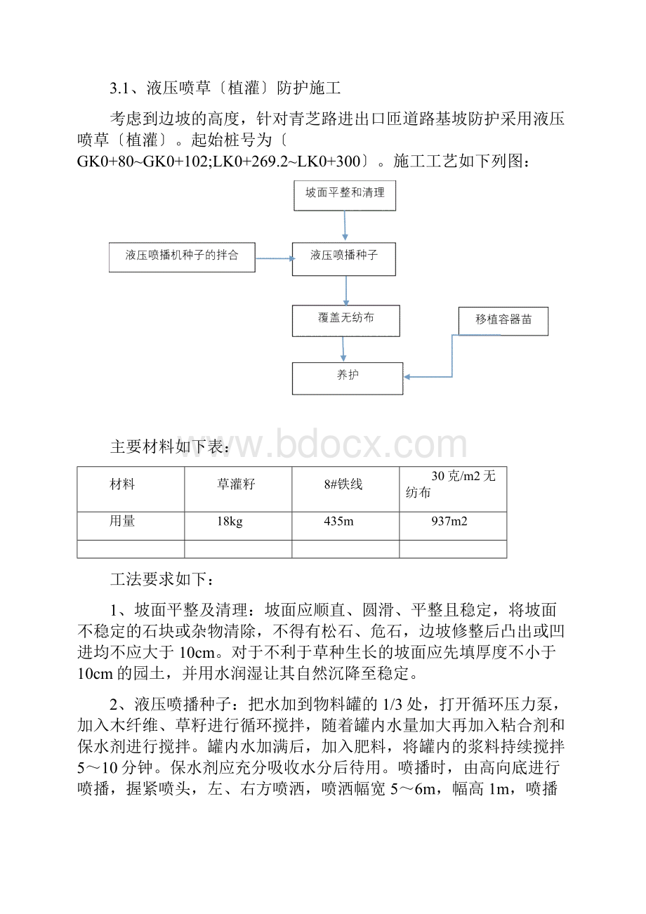 路基边坡防护工程方案.docx_第2页