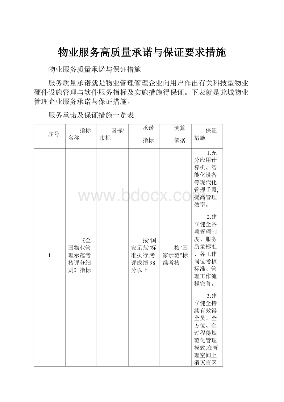 物业服务高质量承诺与保证要求措施.docx