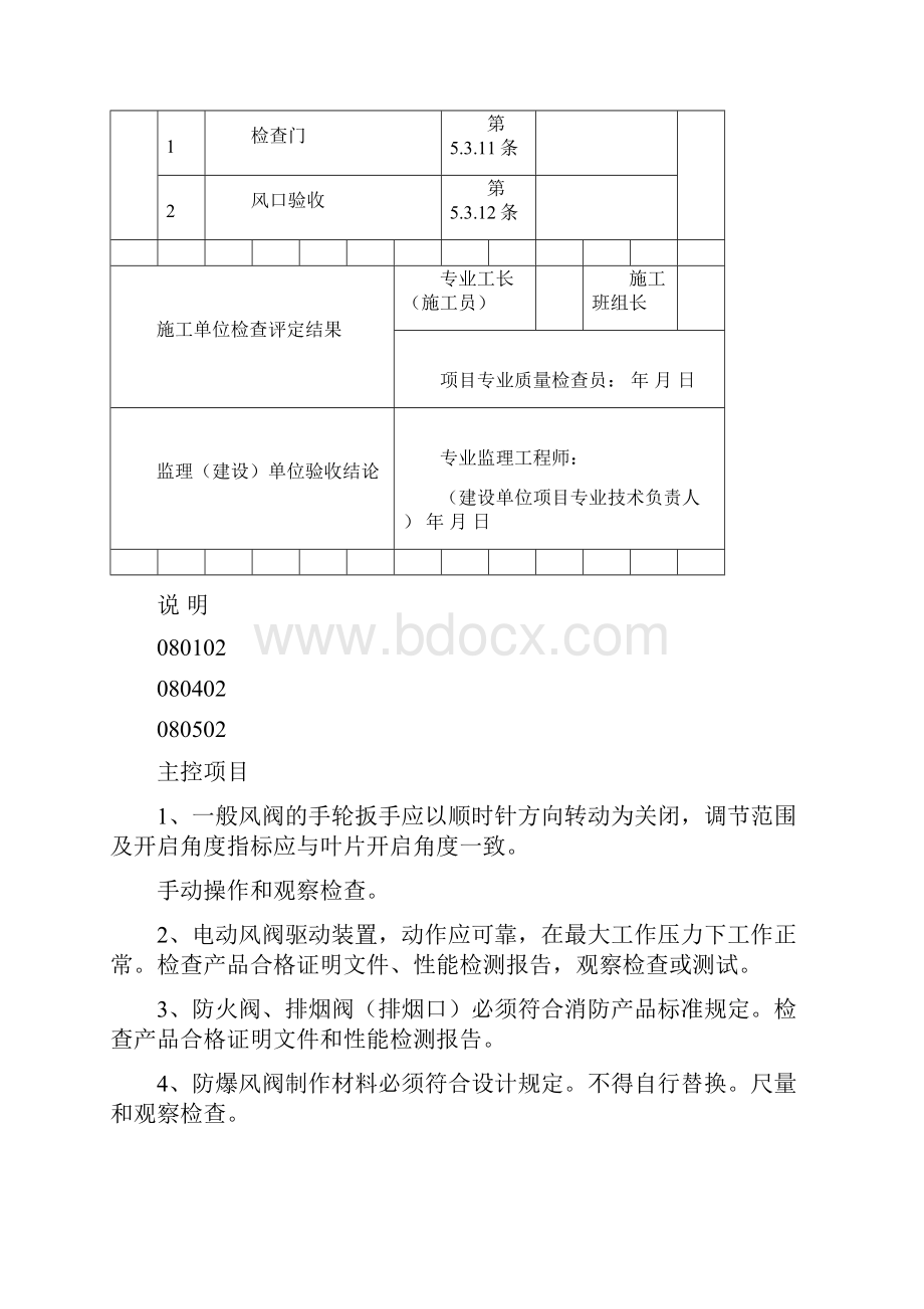 工程检验质量验收记录表Word格式文档下载.docx_第3页