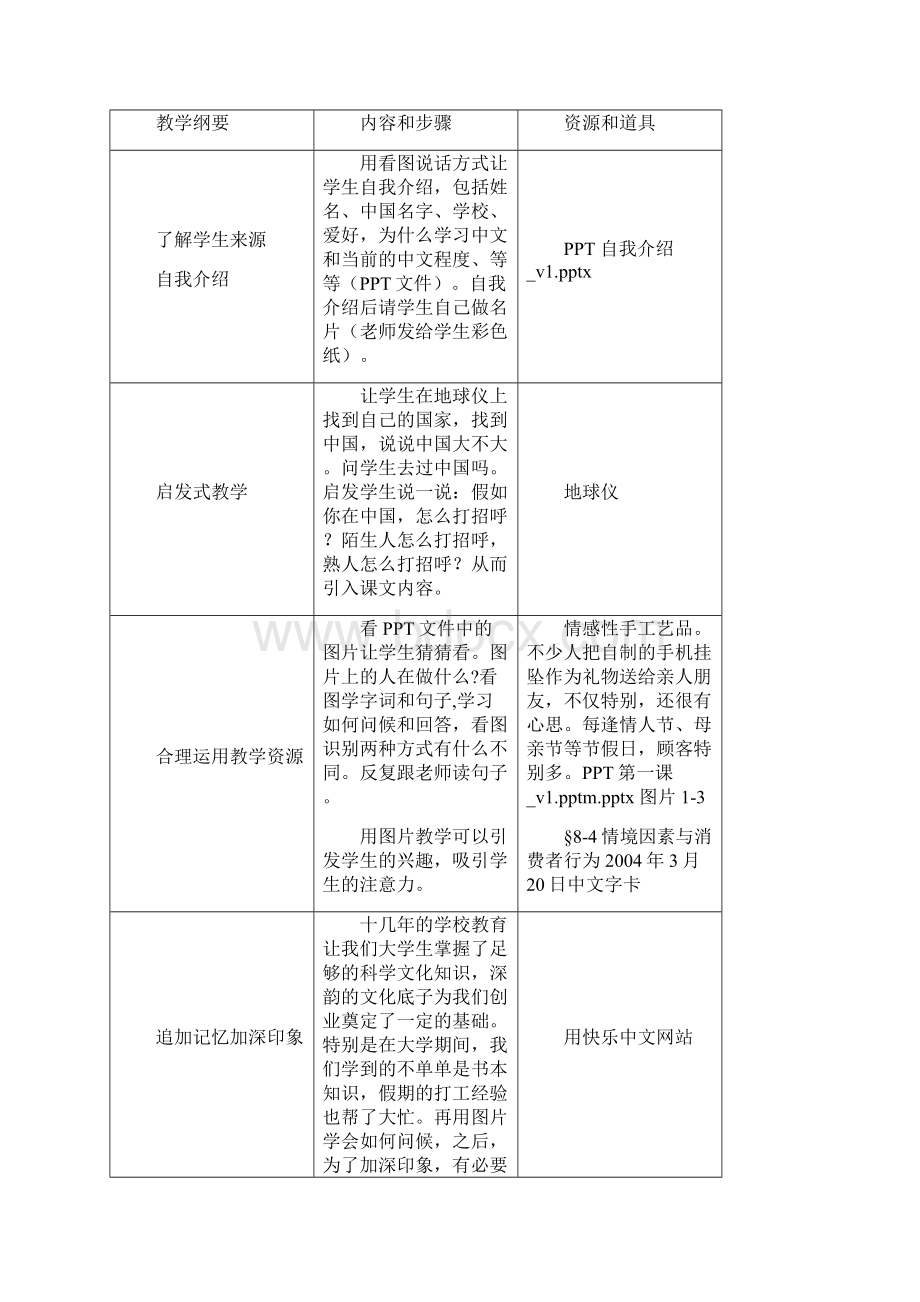 最新快乐学汉语第一课教案.docx_第3页