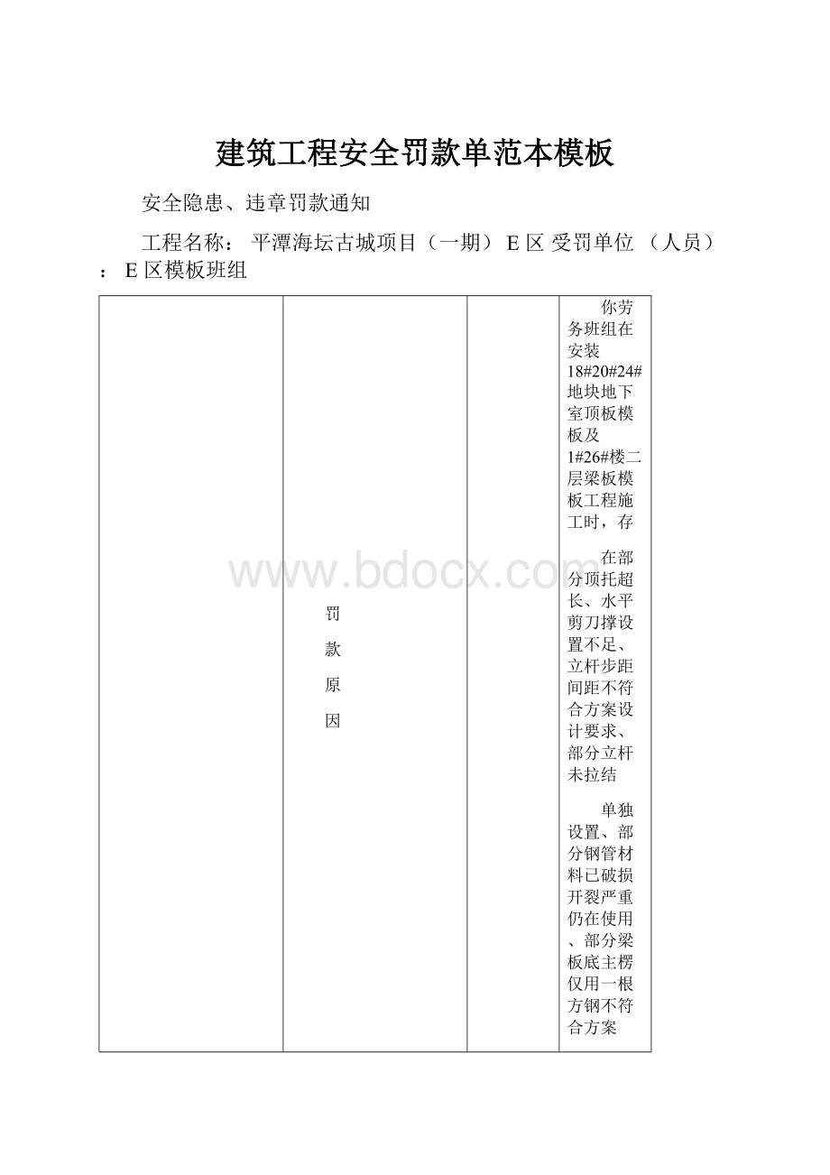 建筑工程安全罚款单范本模板Word格式.docx