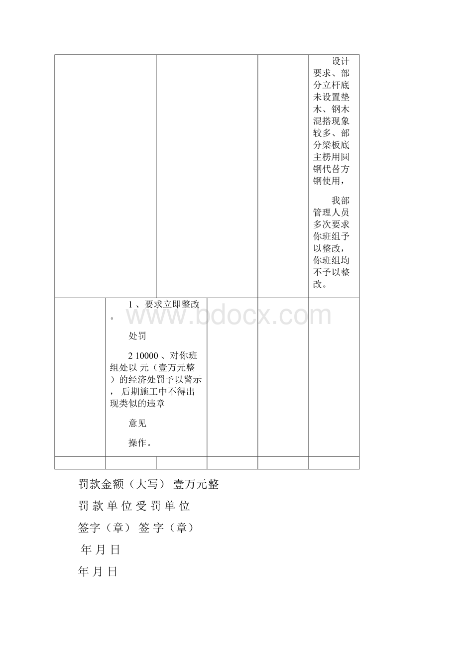 建筑工程安全罚款单范本模板Word格式.docx_第2页