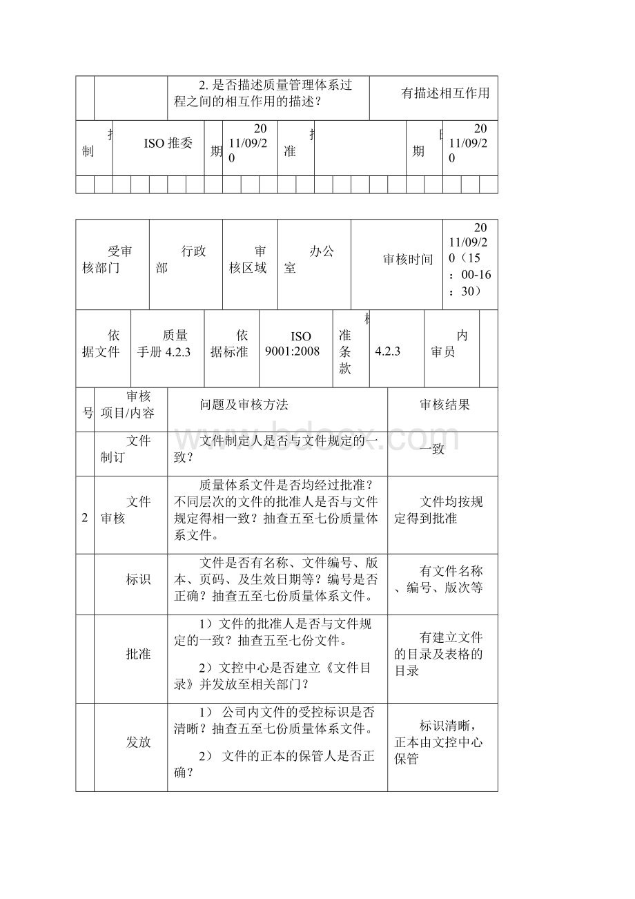 内审检查表.docx_第2页