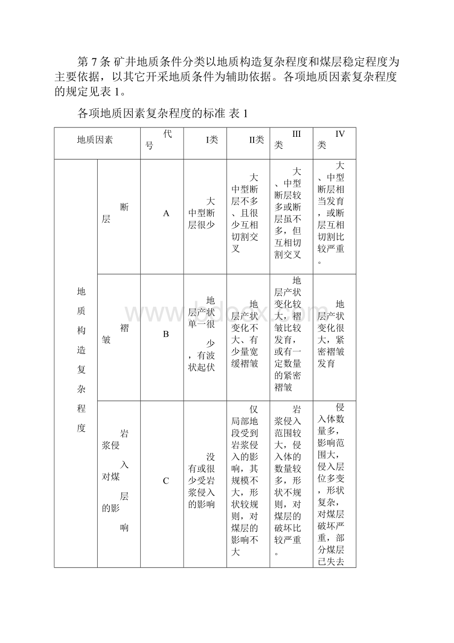 矿井地质规程文档格式.docx_第2页