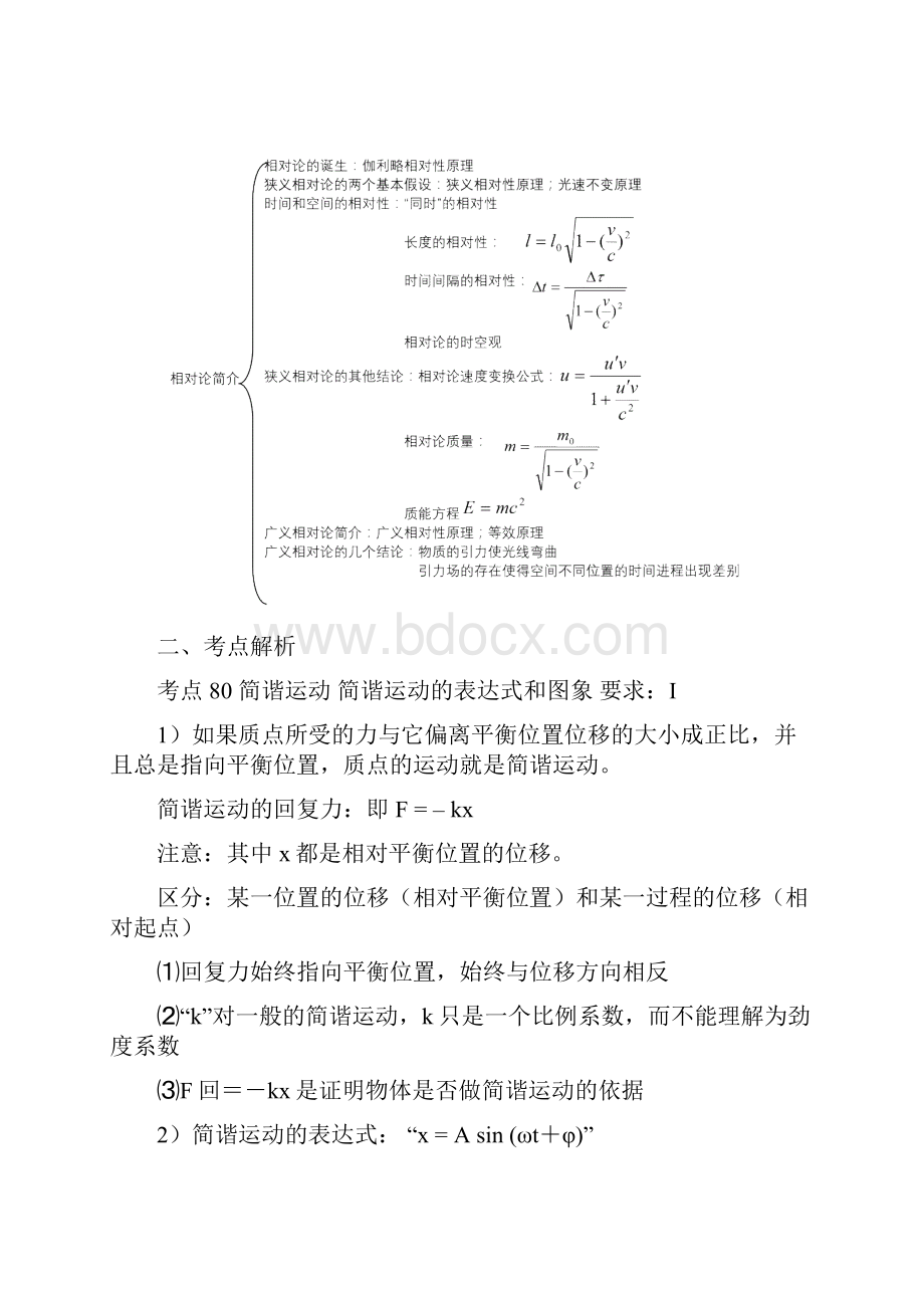 重点高中物理选修34知识点整理汇总Word文档格式.docx_第2页