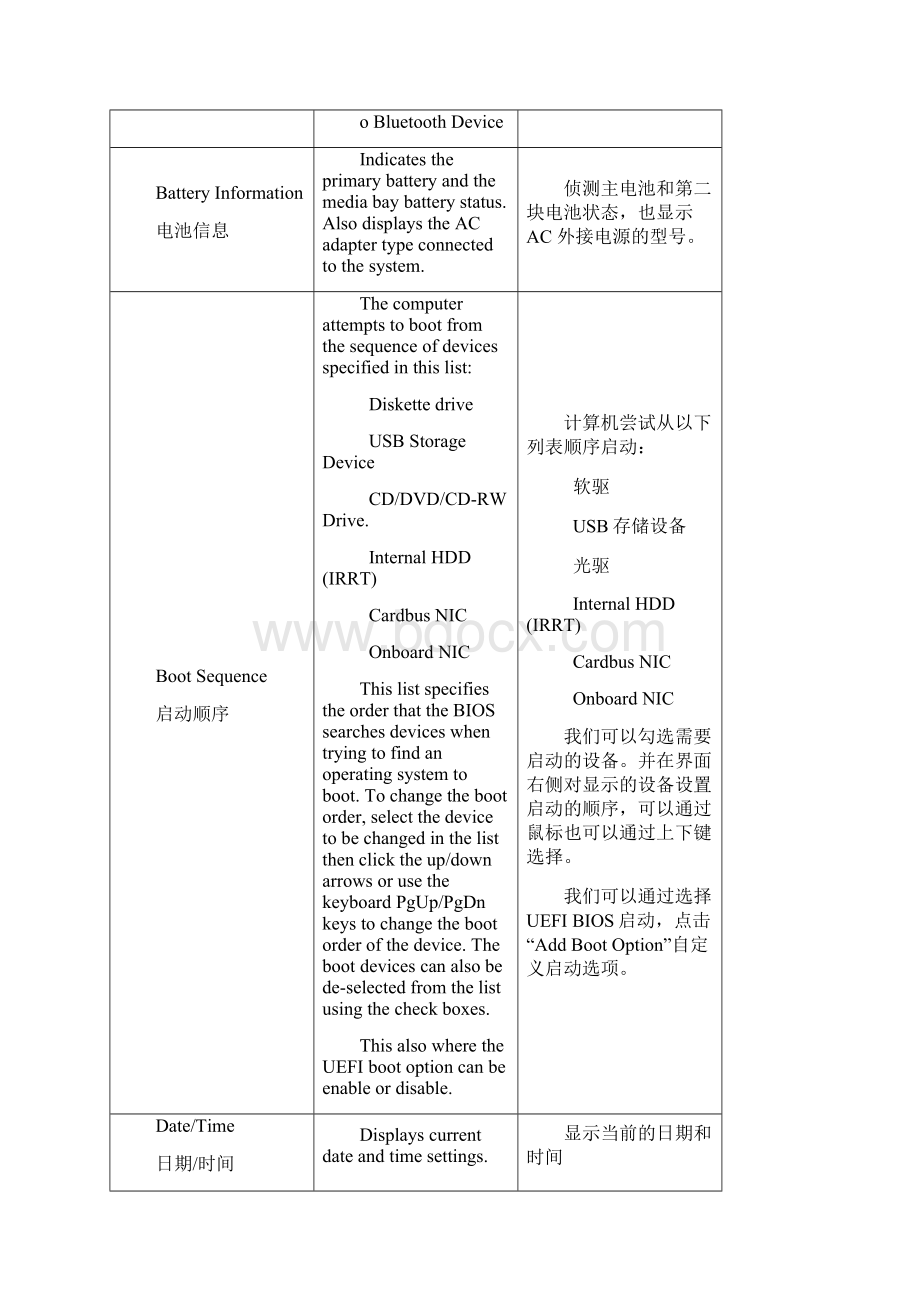 戴尔DELL笔记本最新BIOS 中英文对照表.docx_第3页