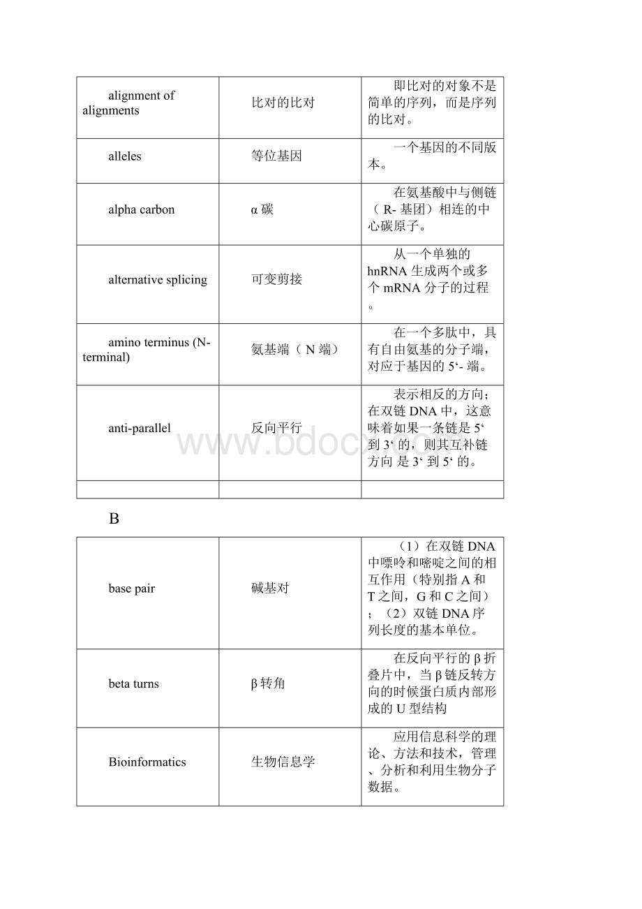 生物学辞汇双语Word文档下载推荐.docx_第2页