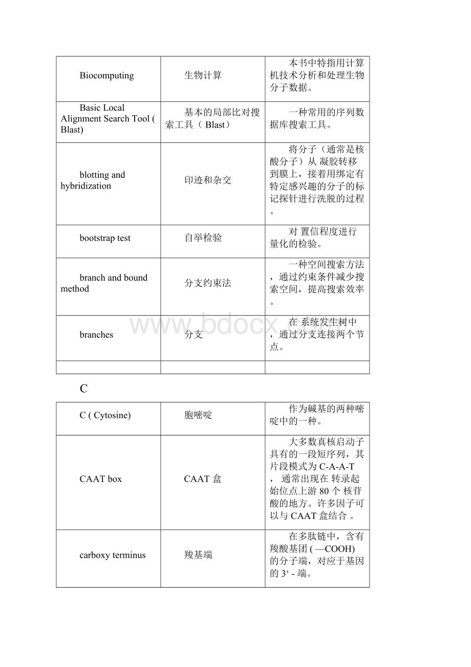 生物学辞汇双语Word文档下载推荐.docx_第3页