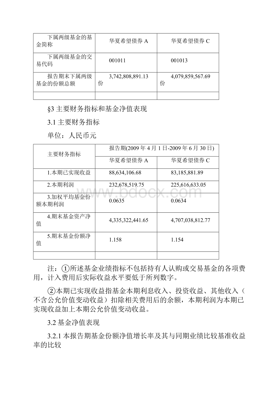 华夏希望债券型证券投资基金文档格式.docx_第3页