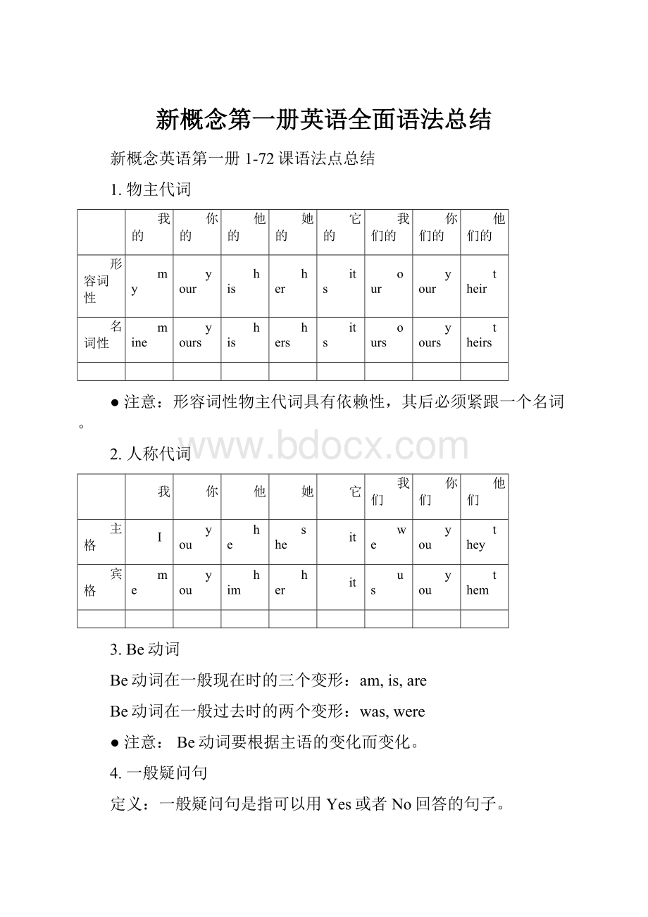 新概念第一册英语全面语法总结Word文档格式.docx_第1页