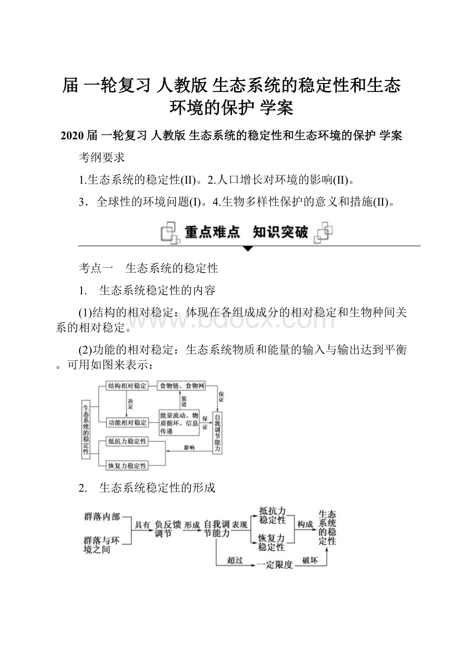 届一轮复习人教版 生态系统的稳定性和生态环境的保护 学案Word格式.docx