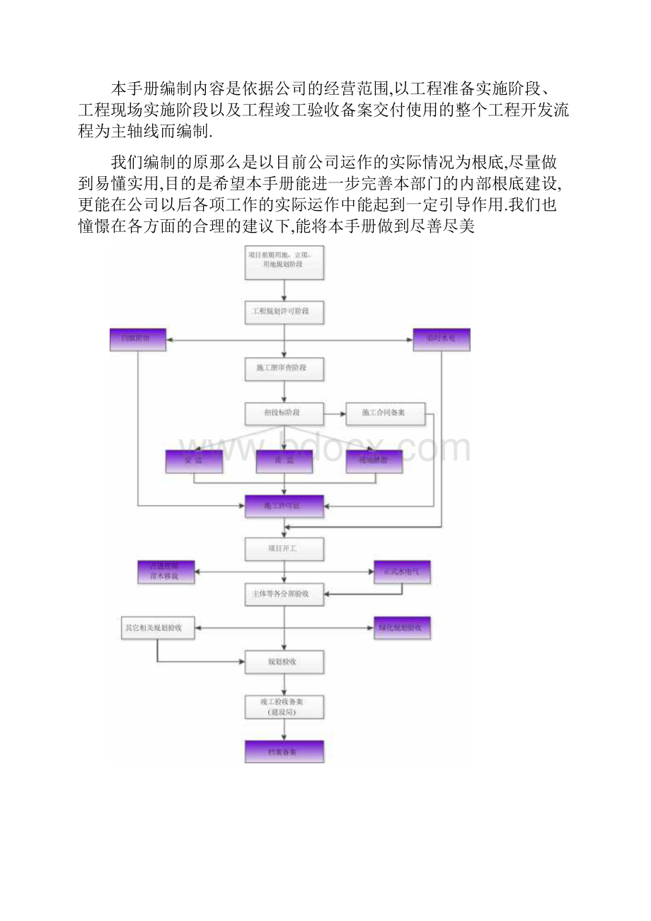 报建报装部流程.docx_第3页