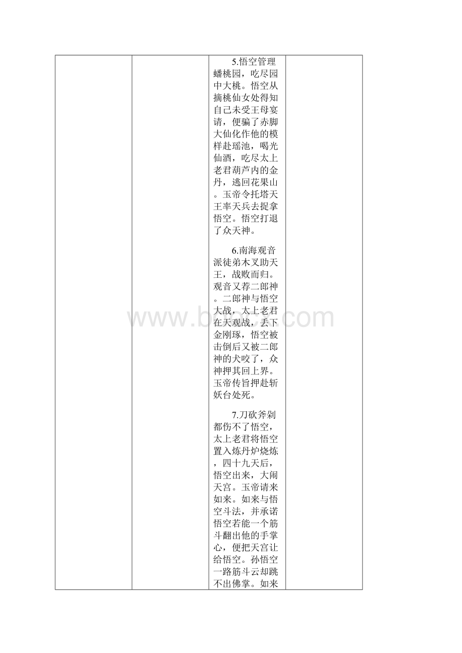 西游小故事Word文档下载推荐.docx_第3页