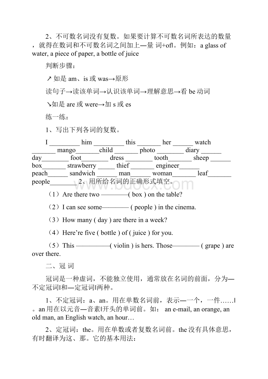 小升初英语语法分类汇编+复习要点归纳+特殊定语从句.docx_第2页