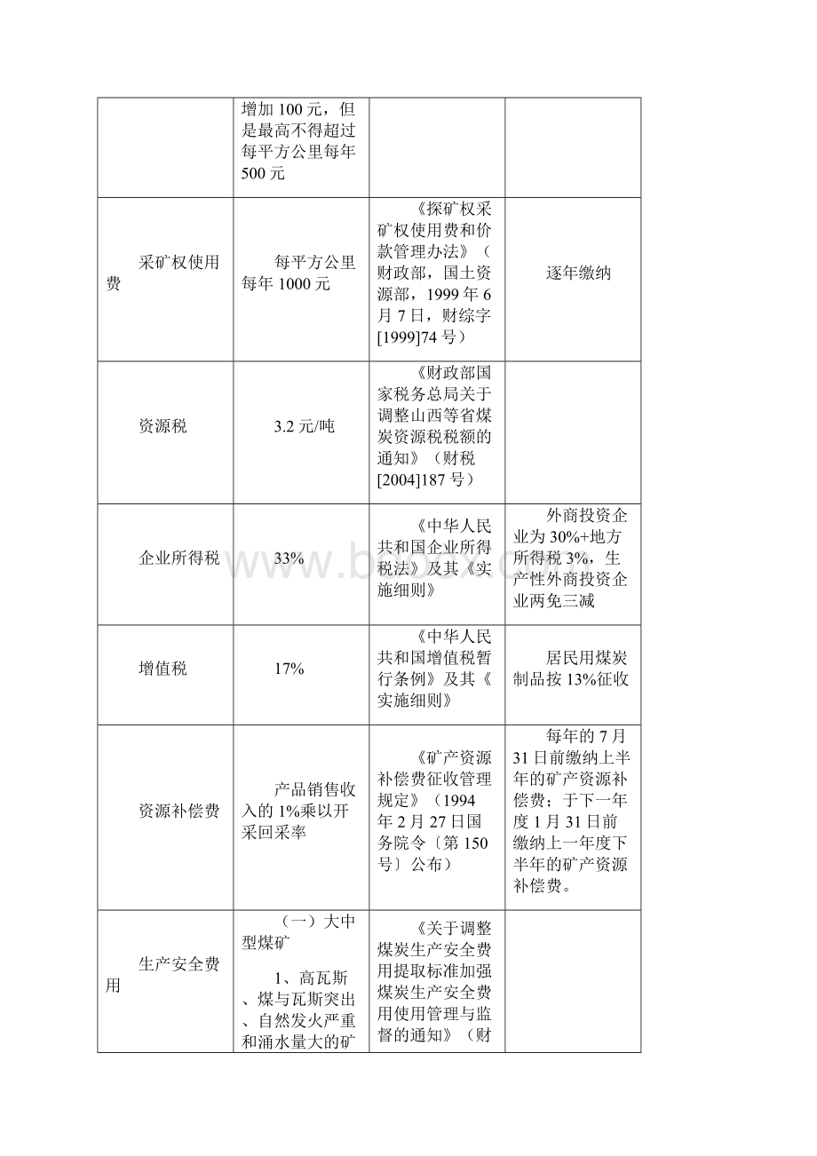 煤炭企业税费文档格式.docx_第2页