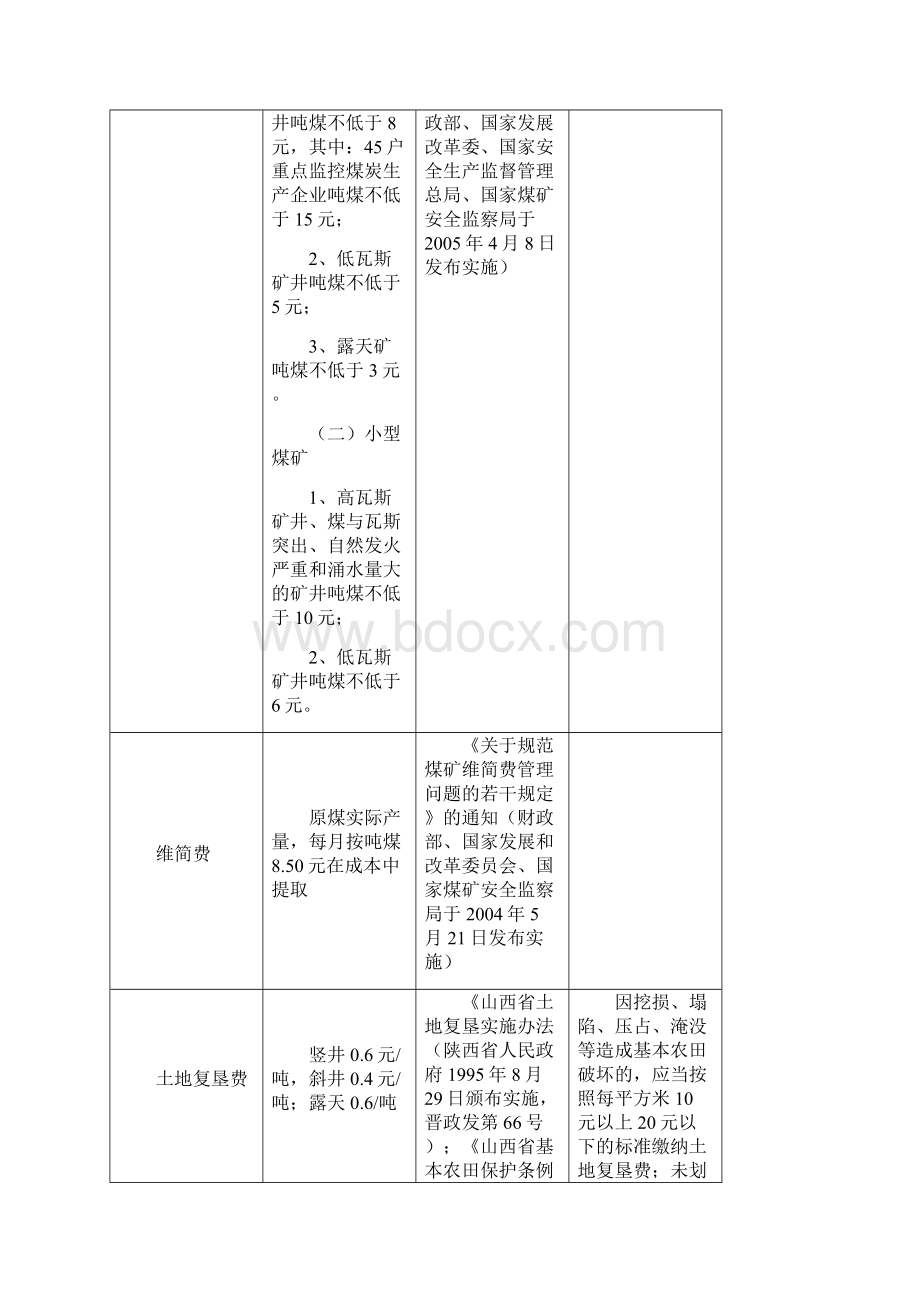 煤炭企业税费文档格式.docx_第3页