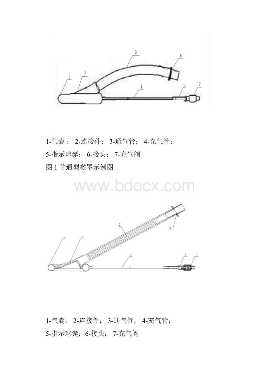 国家食品药品监督管理总局.docx_第2页