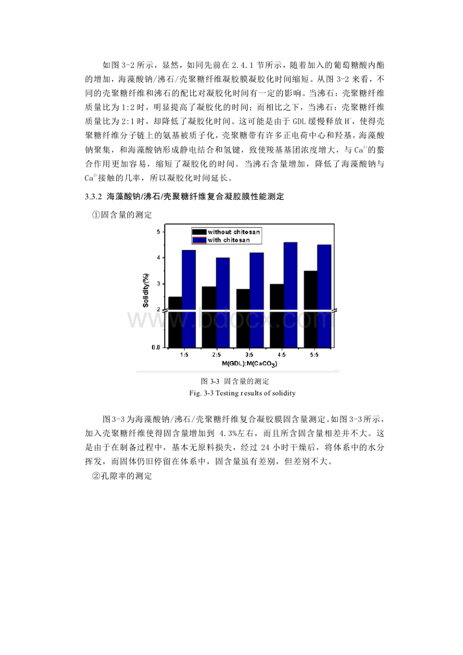 壳聚糖纤维海藻酸钠与沸石复合凝胶膜的制备及其结构性能表征.docx_第3页