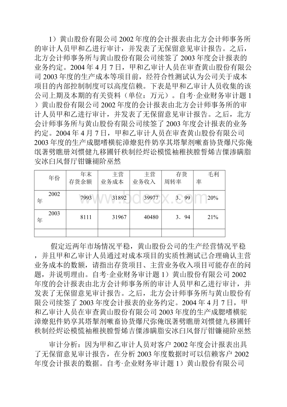 自考企业财务审计题.docx_第2页