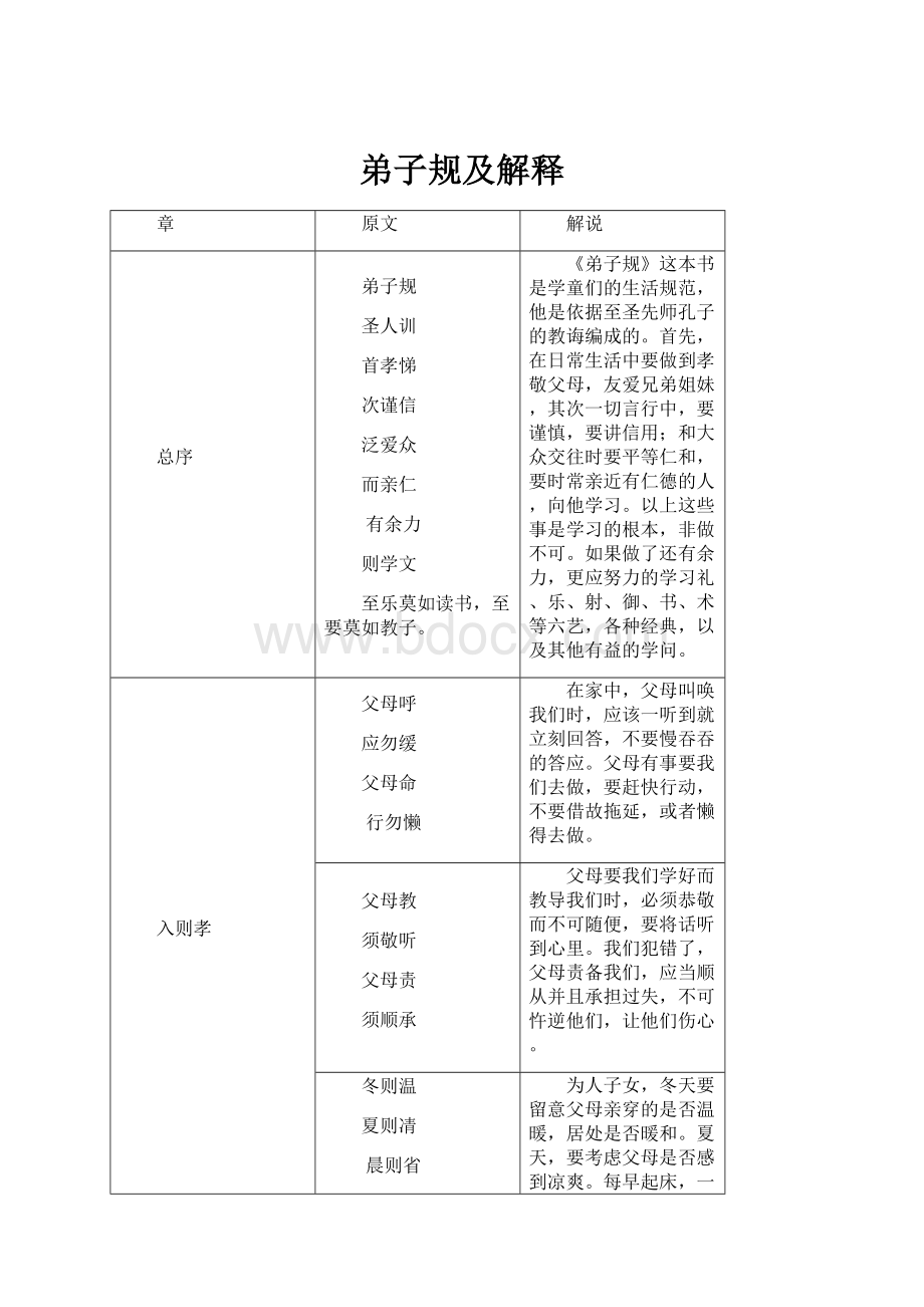 弟子规及解释.docx_第1页