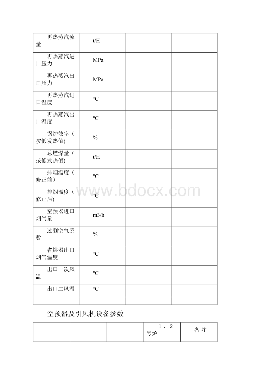 脱硝特许经营技术协议示例.docx_第3页