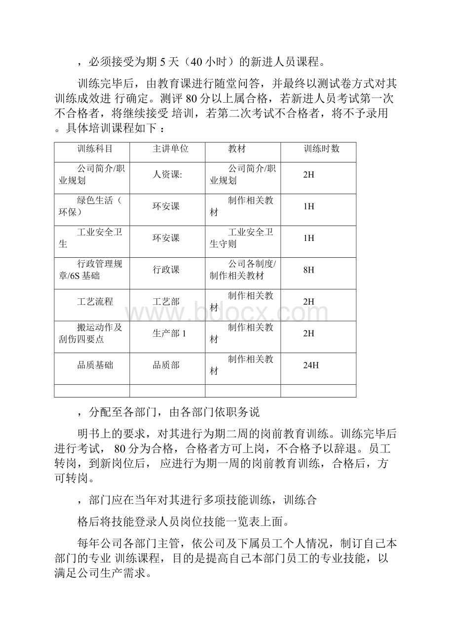 员工教育训练作业程序Word下载.docx_第2页