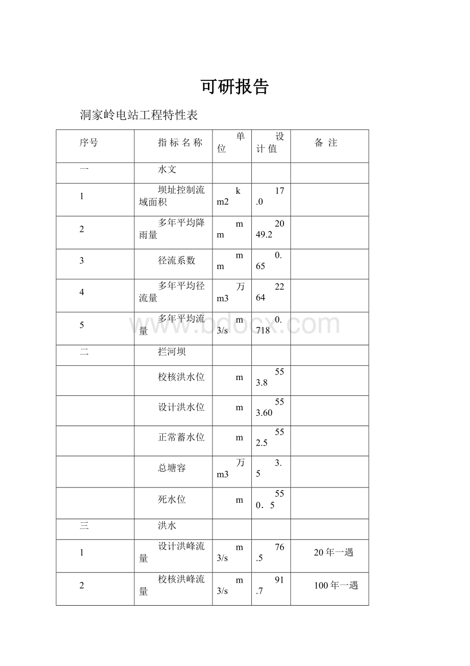 可研报告.docx_第1页