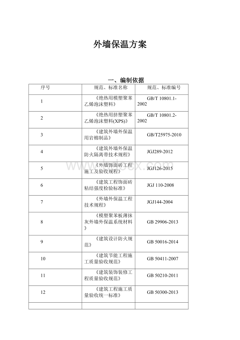 外墙保温方案Word文档格式.docx_第1页