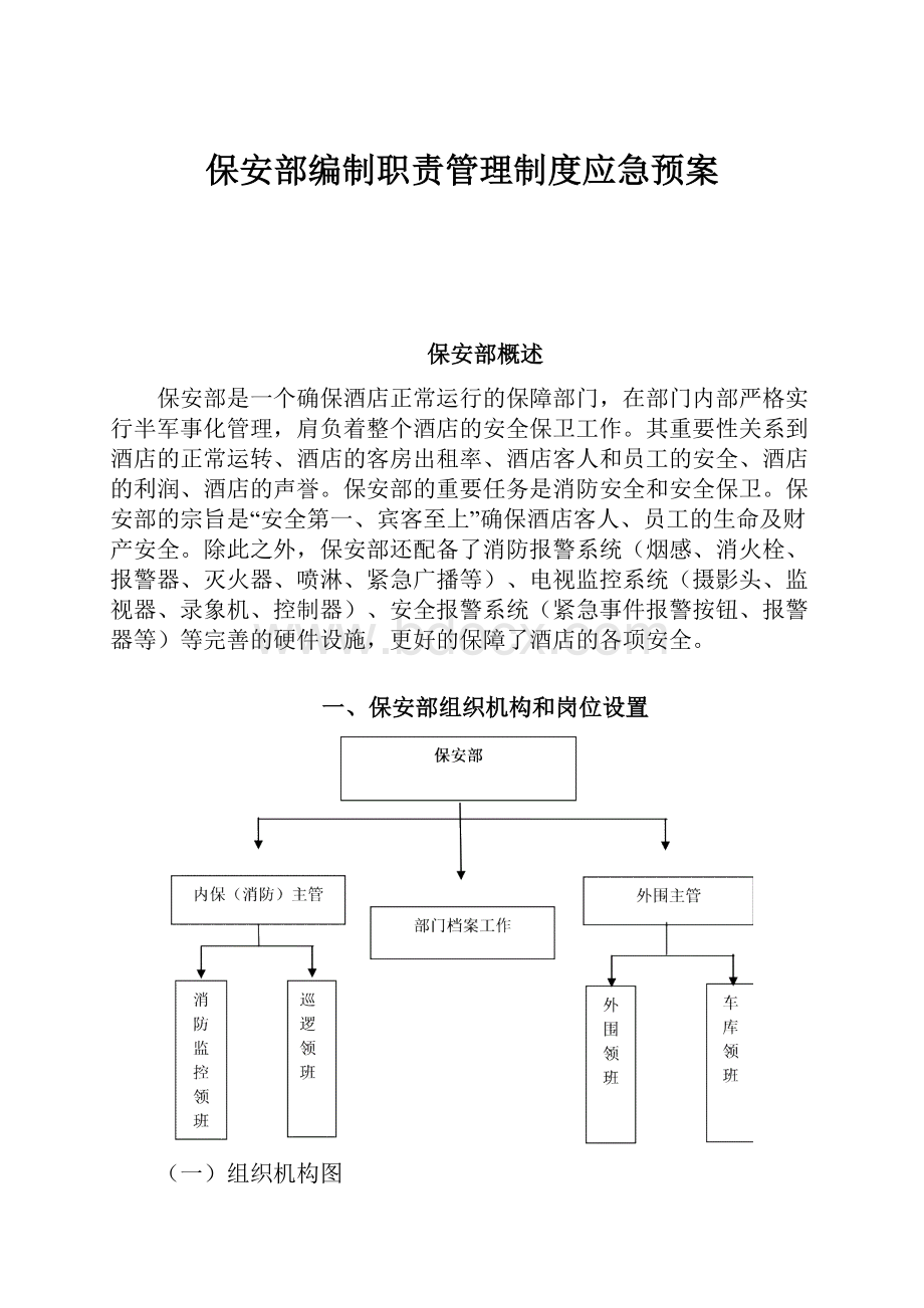 保安部编制职责管理制度应急预案Word下载.docx