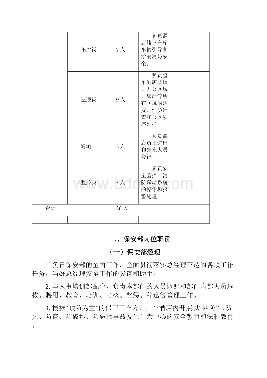 保安部编制职责管理制度应急预案.docx_第3页