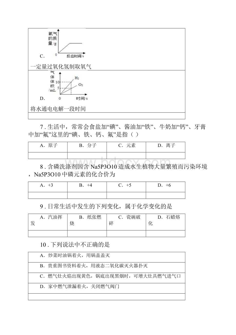 人教版版九年级下学期第一次月考化学试题A卷模拟.docx_第3页