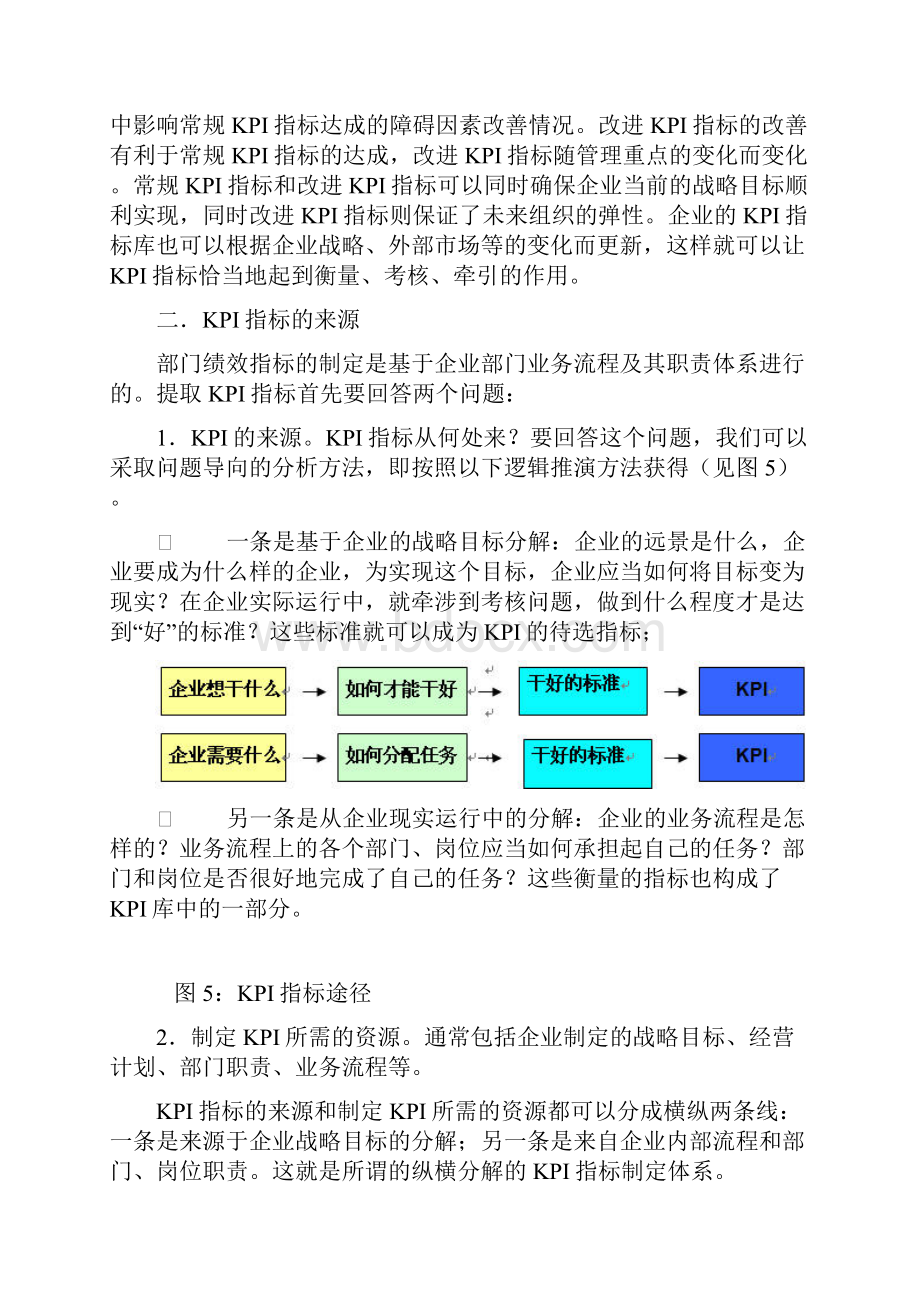 部门KPI指标的分解与提取方法.docx_第2页