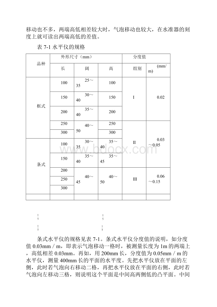 水平仪的使用Word格式文档下载.docx_第2页