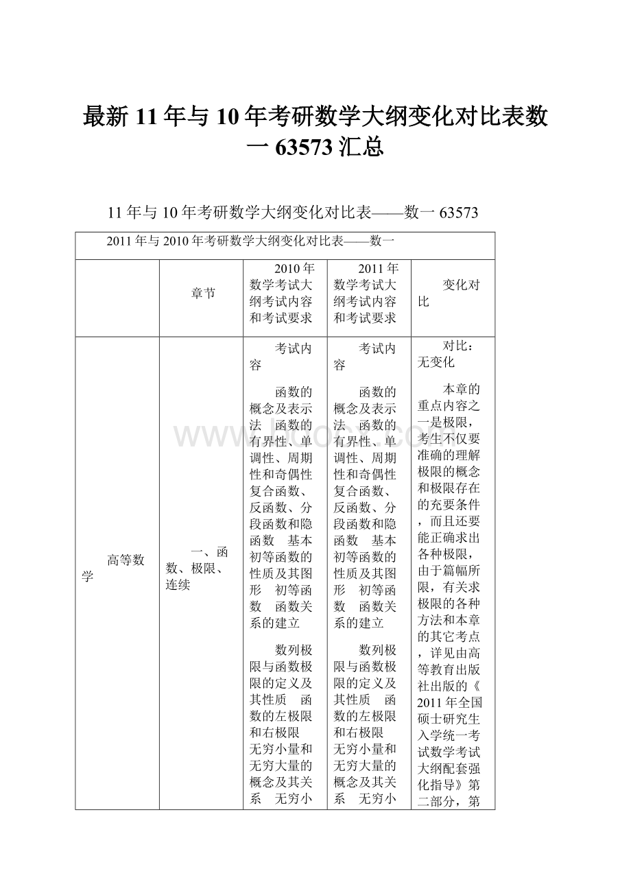 最新11年与10年考研数学大纲变化对比表数一63573汇总.docx