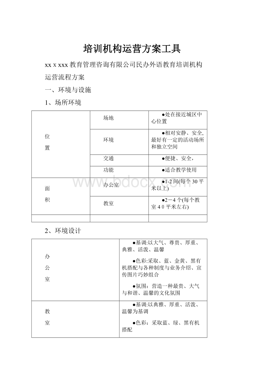 培训机构运营方案工具.docx_第1页