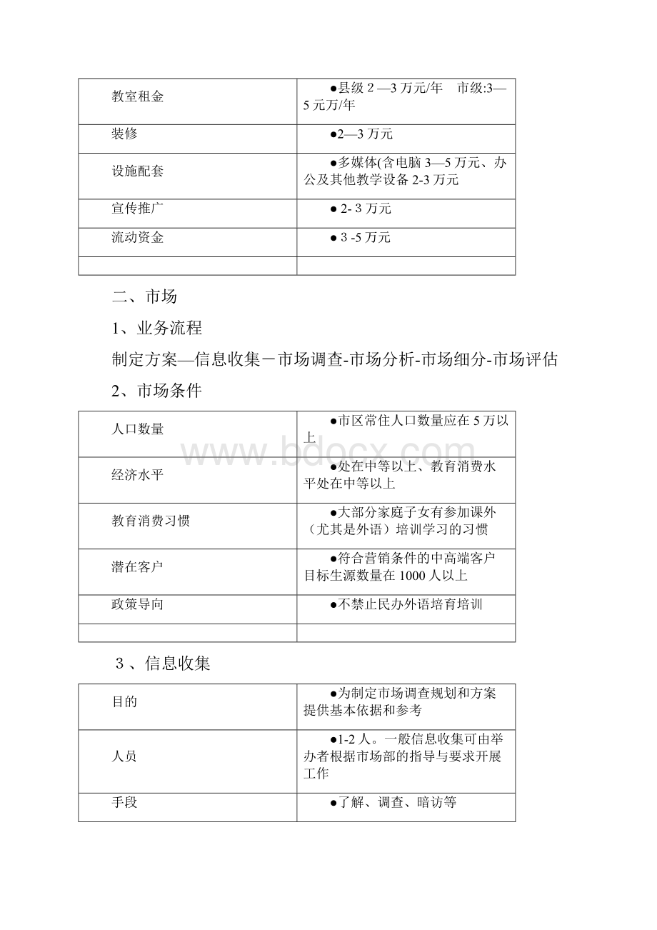 培训机构运营方案工具.docx_第3页