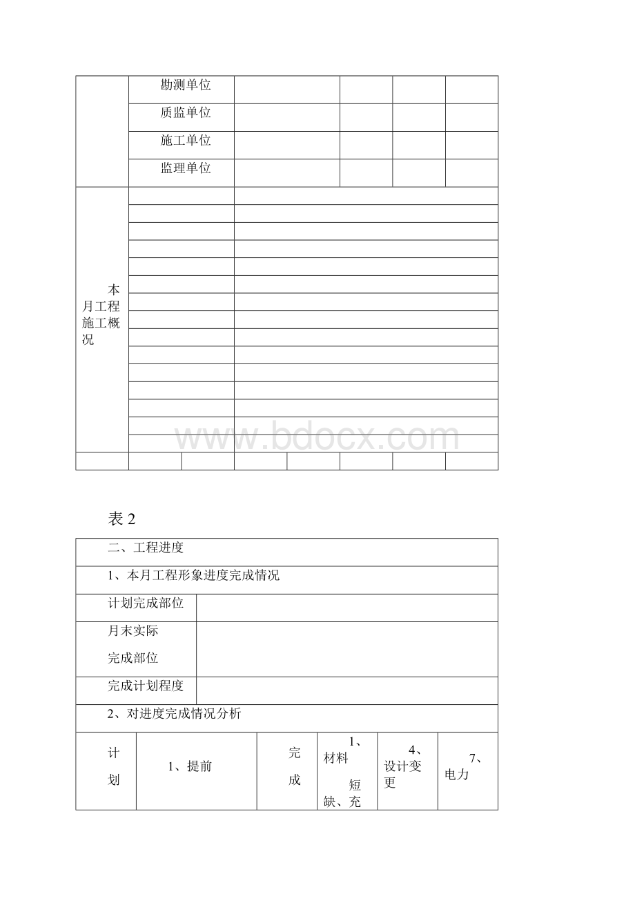 建设监理月报范文房建Word文件下载.docx_第2页