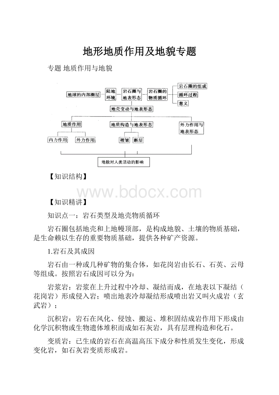 地形地质作用及地貌专题Word格式文档下载.docx