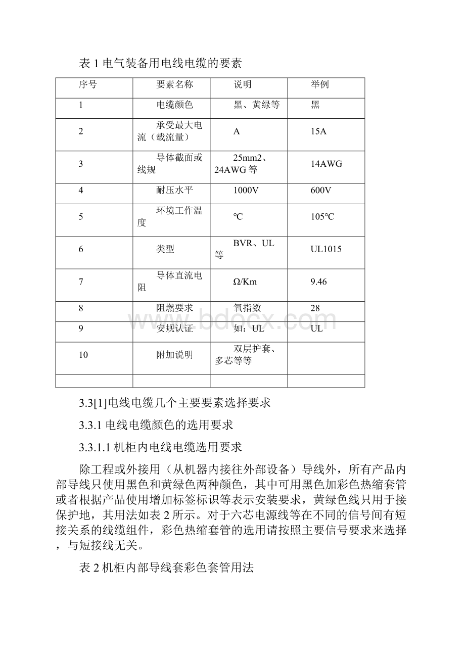 电气装备用电线电缆选用要求.docx_第3页