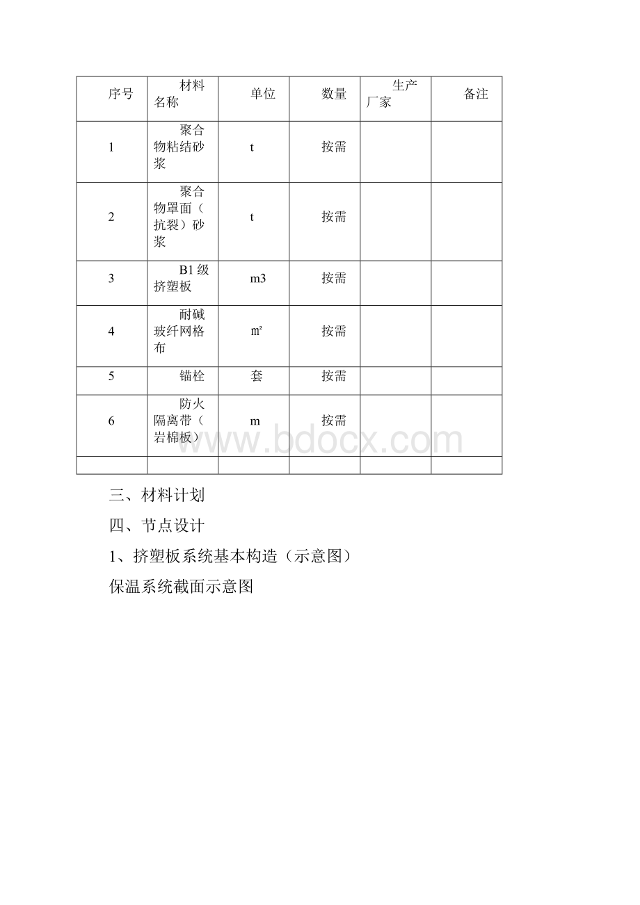 挤塑板施工方案.docx_第2页