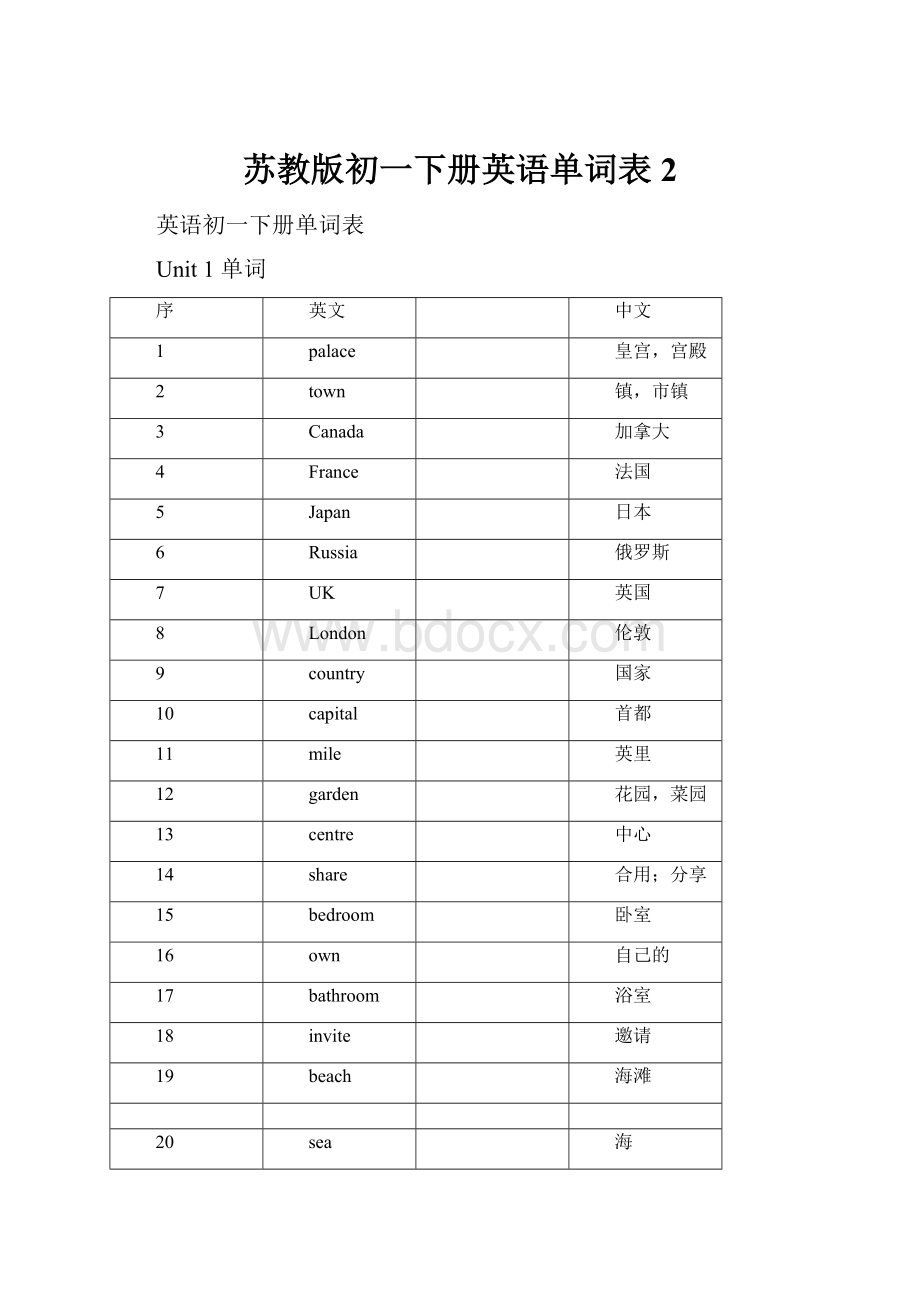 苏教版初一下册英语单词表2文档格式.docx