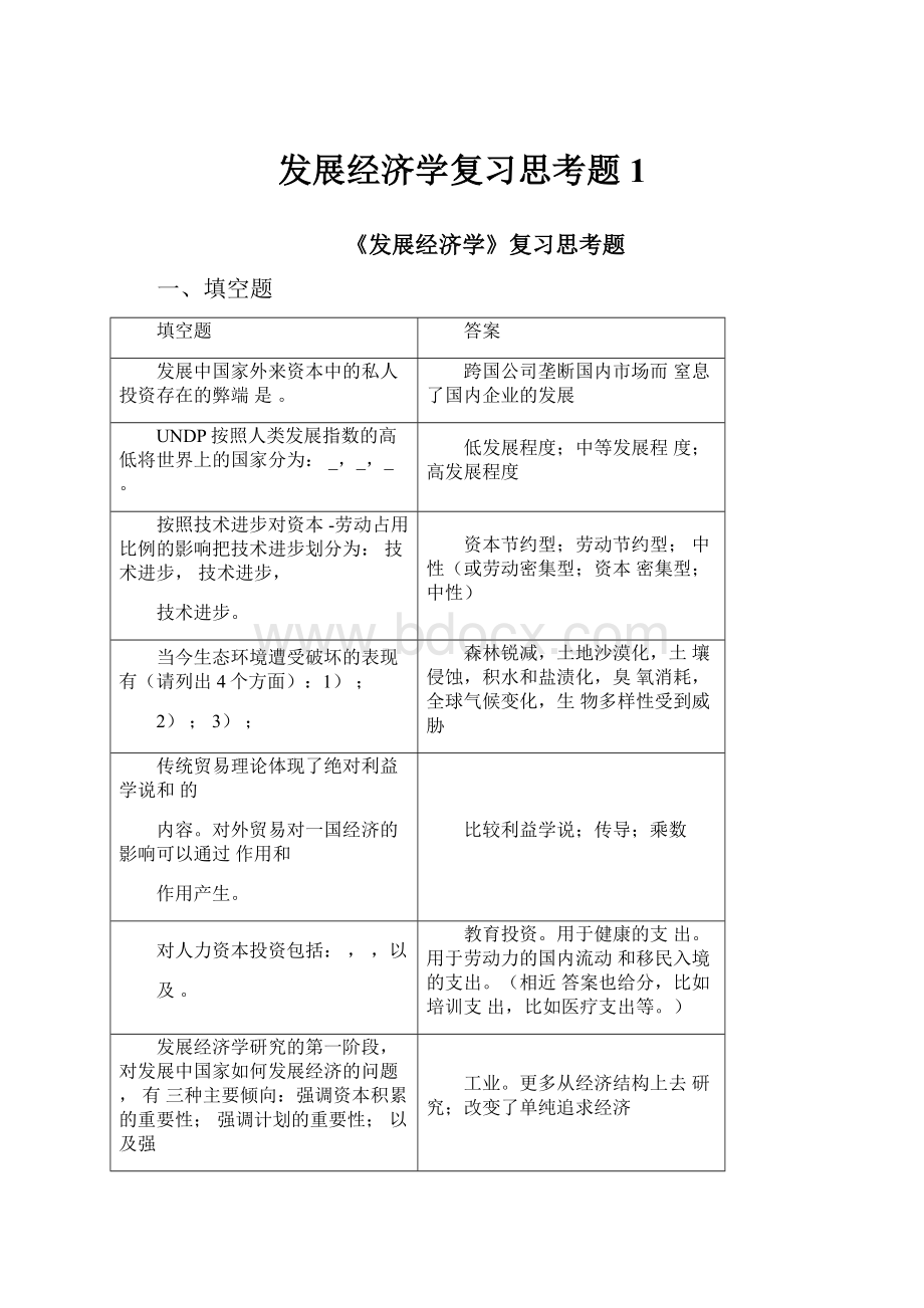 发展经济学复习思考题1.docx