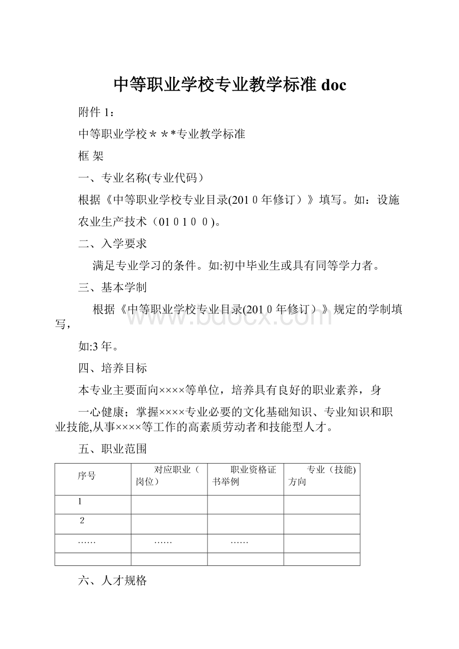 中等职业学校专业教学标准docWord格式.docx_第1页